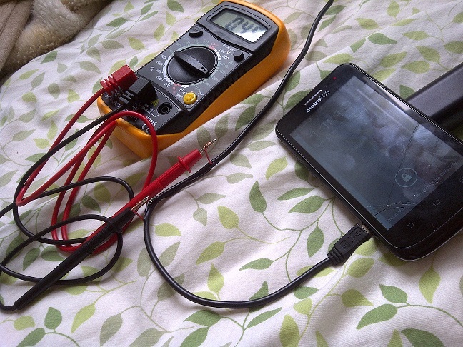 جریان کشی گوشی