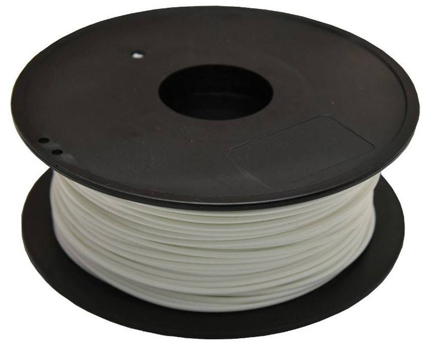 خشکی فیلامنت